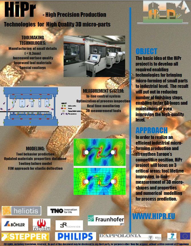 Poster of the HiPr (High Precision Production Technologies for High Quality 3D micro-parts) Project